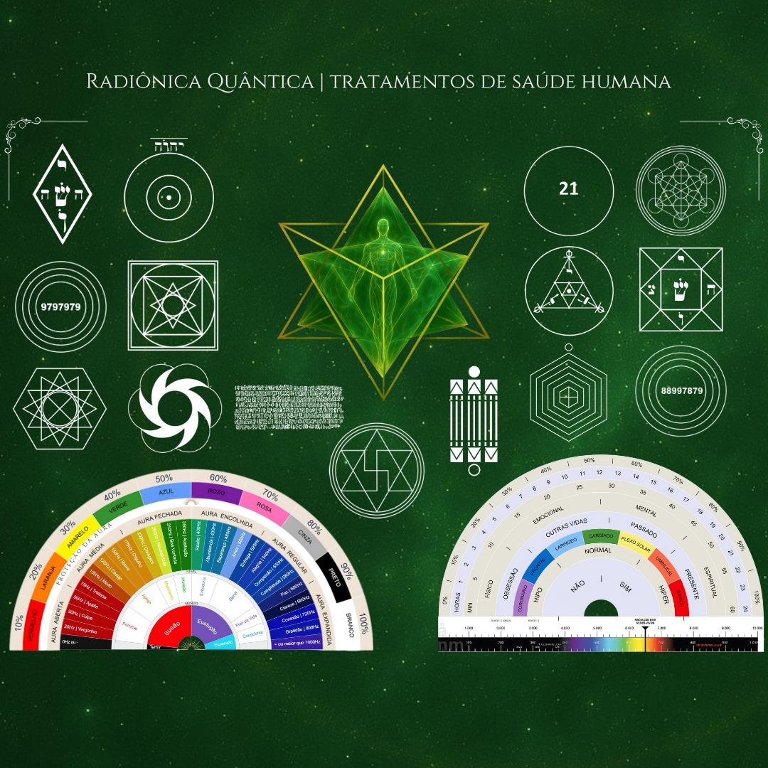 Capa do curso MESA QUÂNTICA DE CURA - FRATERNIDADE SANTA ESMERALDA